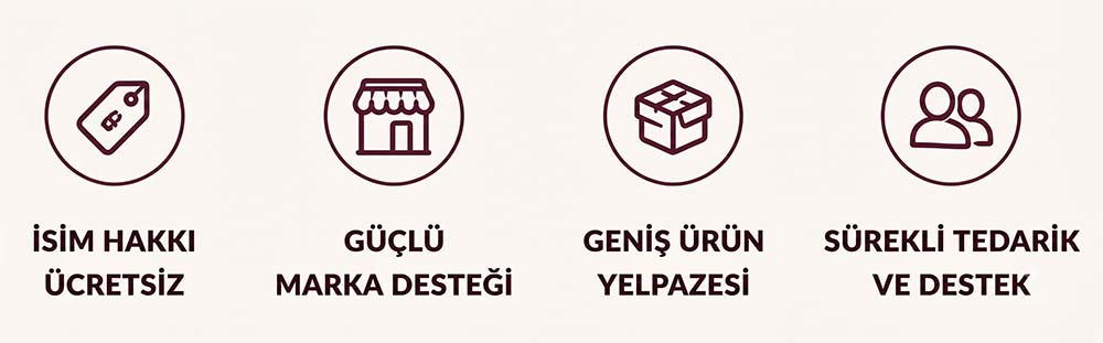 ritzz bayilik avantajlari